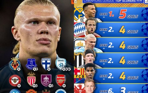 开云- 凯恩欧冠 